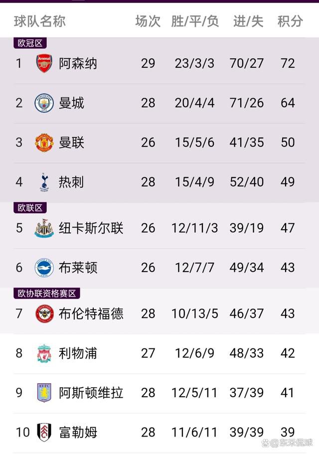 比如你的《冬天的故事》，王笠人拍的电影也是这样，他下一步拍摄的两个片子还是这样的题材，那个刘浩的电影《陈默与美婷》，也是这样的故事。